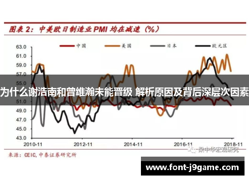 为什么谢浩南和曾维瀚未能晋级 解析原因及背后深层次因素
