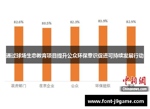 通过球场生态教育项目提升公众环保意识促进可持续发展行动 通过球场生态教育项目提升公众环保意识促进可持续发展行动