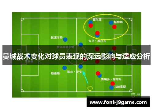 曼城战术变化对球员表现的深远影响与适应分析