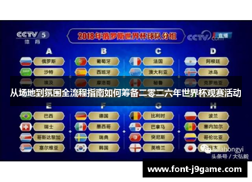从场地到氛围全流程指南如何筹备二零二六年世界杯观赛活动