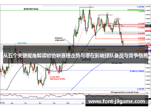 从五个关键视角解读欧协联赛程走势与潜在影响球队备战与竞争格局