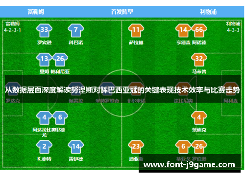 从数据层面深度解读努涅斯对阵巴西亚冠的关键表现技术效率与比赛走势