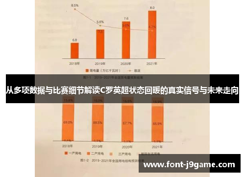 从多项数据与比赛细节解读C罗英超状态回暖的真实信号与未来走向