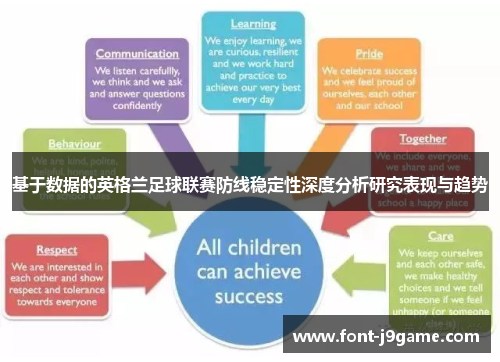 基于数据的英格兰足球联赛防线稳定性深度分析研究表现与趋势