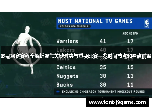 欧冠联赛赛程全解析聚焦关键对决与重要比赛一览时间节点和看点前瞻