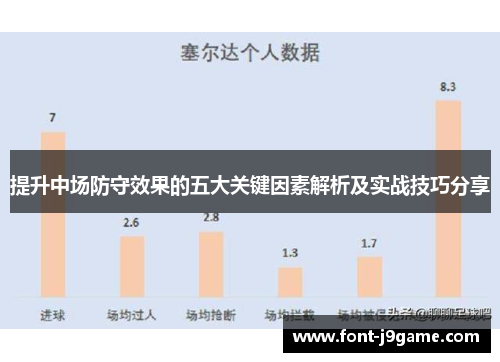 提升中场防守效果的五大关键因素解析及实战技巧分享